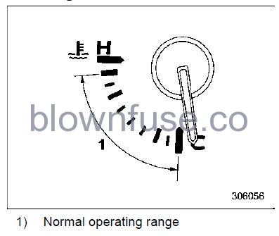 2022 Subaru Outback Meters and Gauges fig 1