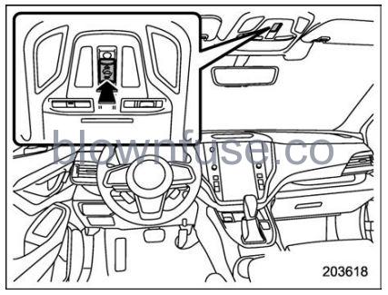 2022 Subaru Outback Moonroof (If Equipped) FIG 1