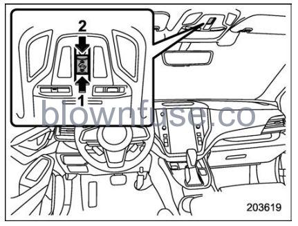 2022 Subaru Outback Moonroof (If Equipped) FIG 2