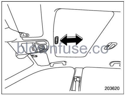 2022 Subaru Outback Moonroof (If Equipped) FIG 3