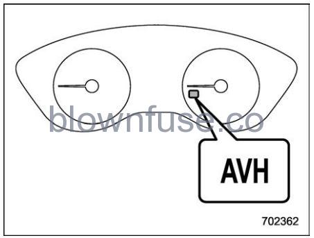 2022 Subaru Outback Parking Your Vehicle fig 3