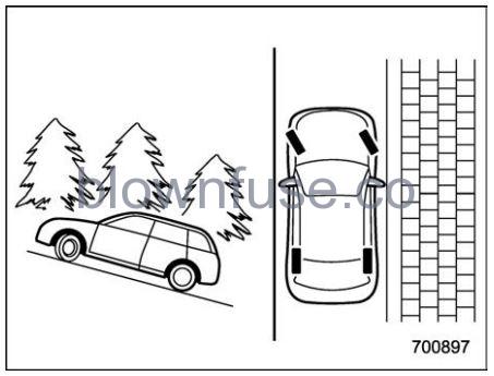 2022 Subaru Outback Parking Your Vehicle fig 5