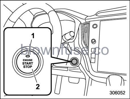 2022 Subaru Outback Push-Button Ignition Switch (Models with Push-Button Start System) fig 1