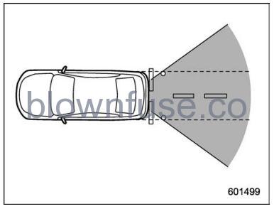 2022 Subaru Outback Rear View Camera fig 3