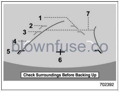 2022 Subaru Outback Rear View Camera fig 7