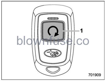 2022 Subaru Outback Remote Engine Start System (Dealer Option) fig 1