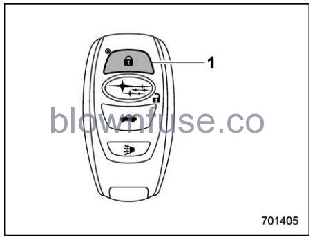 2022 Subaru Outback Remote Engine Start System (Dealer Option) fig 2