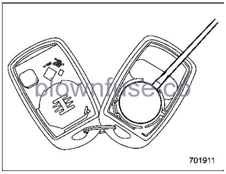 2022 Subaru Outback Remote Engine Start System (Dealer Option) fig 5