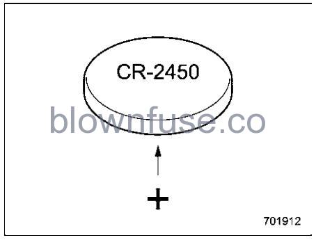 2022 Subaru Outback Remote Engine Start System (Dealer Option) fig 6