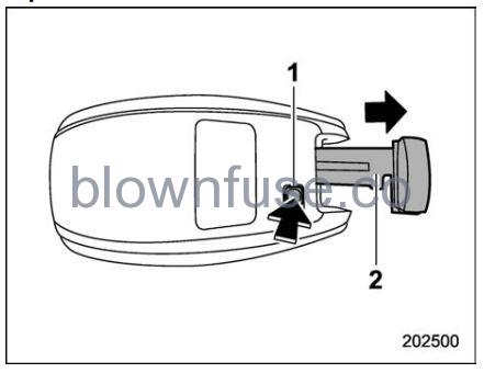 2022 Subaru Outback Replacing Battery fig 1