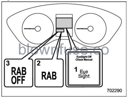 2022 Subaru Outback Reverse Automatic Braking (RAB) System (If Equipped) fig 2