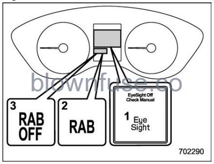 Subaru Rab 2022 Subaru Outback Reverse Automatic Braking (RAB) System User Manual ...