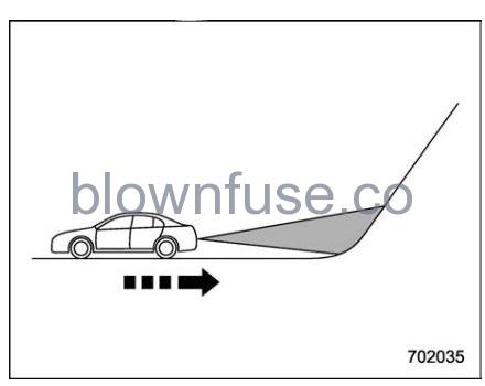 2022 Subaru Outback Reverse Automatic Braking (RAB) System (If Equipped) fig 3