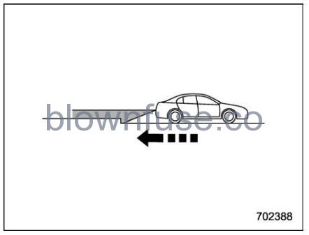 2022 Subaru Outback Reverse Automatic Braking (RAB) System (If Equipped) fig 6