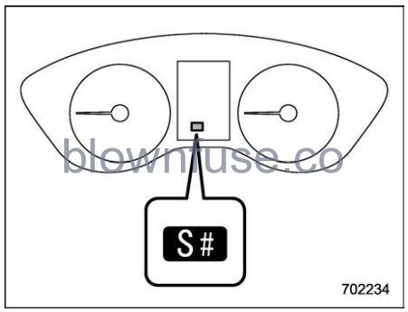 2022 Subaru Outback SI-DRIVE (If Equipped) fig 2