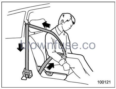 2022 Subaru Outback Seatbelt Pretensioners FIG 1