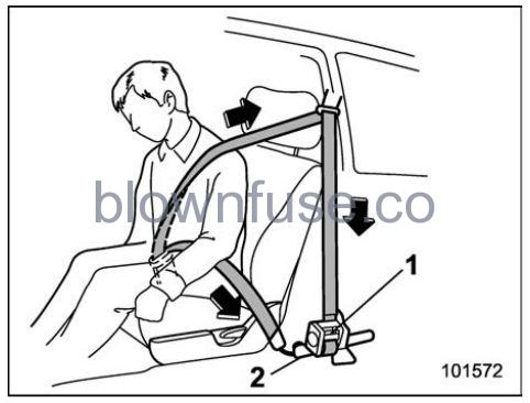 2022 Subaru Outback Seatbelt Pretensioners FIG 2