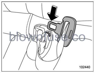 2022 Subaru Outback Seatbelts FIG 20