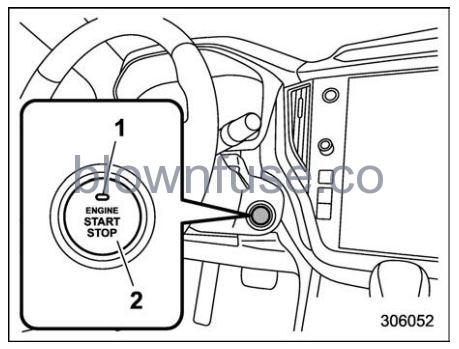 2022 Subaru Outback Starting and Stopping Engine (Models with Push-Button Start System) fig 2