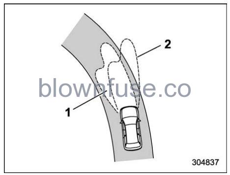 2022 Subaru Outback Steering Responsive Headlight (SRH) fig 1