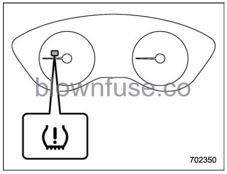 2022 Subaru Outback Tire Pressure Monitoring System (TPMS) (U.S.-Spec. Models) fig 1