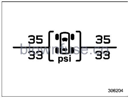 2022 Subaru Outback Tire Pressure Monitoring System (TPMS) (U.S.-Spec. Models) fig 2