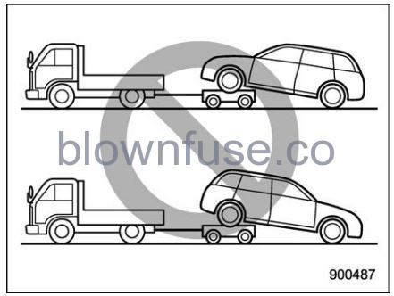 2022 Subaru Outback Towing fig 1