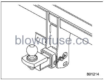 2022 Subaru Outback Trailer Hitch (Outback Subaru Outback Wilderness – If Equipped) fig 4