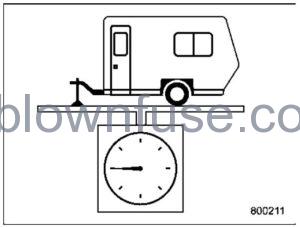 2022 Subaru Outback Trailer Towing (Outback Subaru Outback Wilderness) fig 1