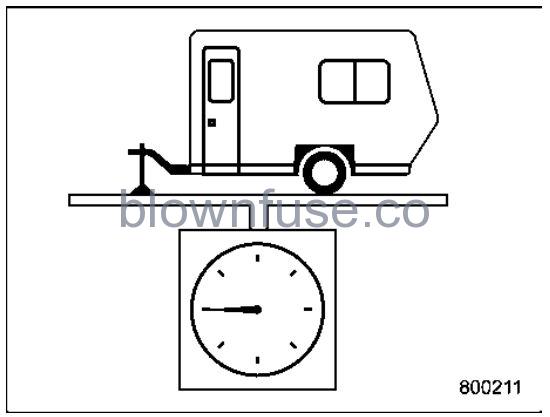 2022 Subaru Outback Trailer Towing (Outback Subaru Outback Wilderness) fig 1