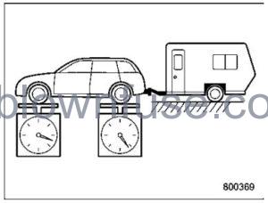 2022 Subaru Outback Trailer Towing (Outback Subaru Outback Wilderness) fig 4