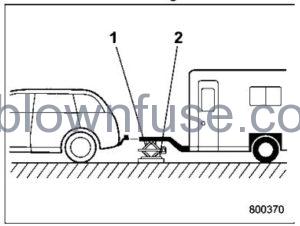 2022 Subaru Outback Trailer Towing (Outback Subaru Outback Wilderness) fig 6