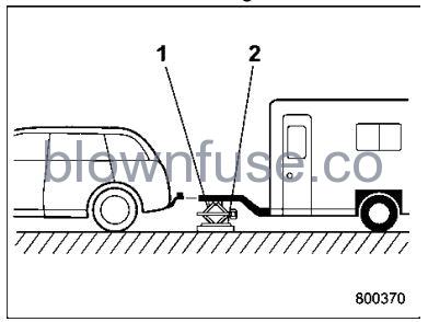 2022 Subaru Outback Trailer Towing (Outback Subaru Outback Wilderness) fig 6