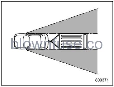 2022 Subaru Outback Trailer Towing (Outback Subaru Outback Wilderness) fig 8