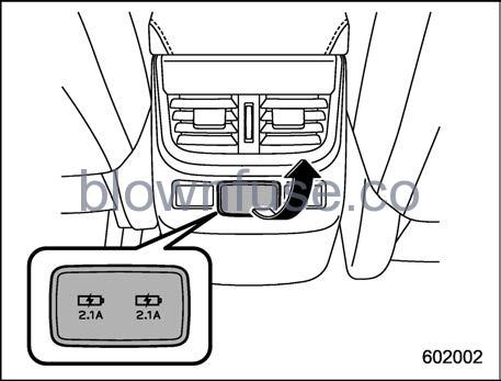 2022 Subaru Outback USB Power Supply fig 1