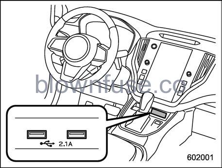 2022 Subaru Outback USB Power Supply fig 2