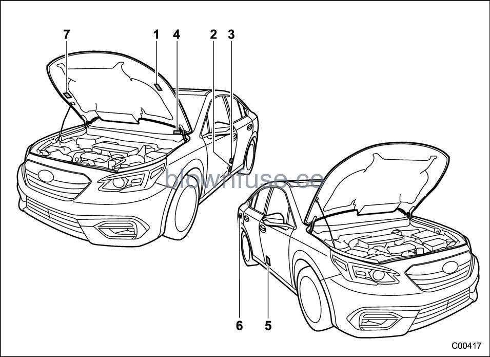 2022 Subaru Outback Vehicle Identification fig 1