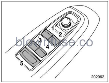 2022 Subaru Outback Windows FIG 1