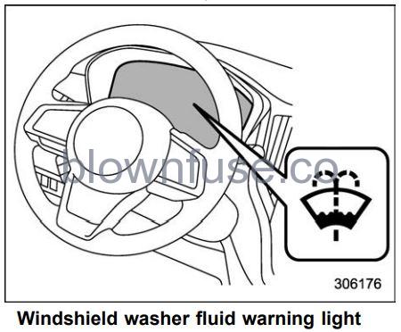 2022 Subaru Outback Wiper and Washer fig 9