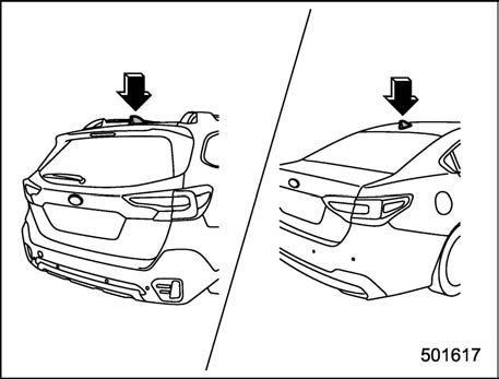 2022-Subaru-Outback- fig 1