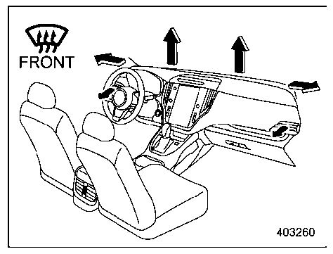 2022-Subaru-Outback- fig 13