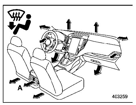 2022-Subaru-Outback- fig 17