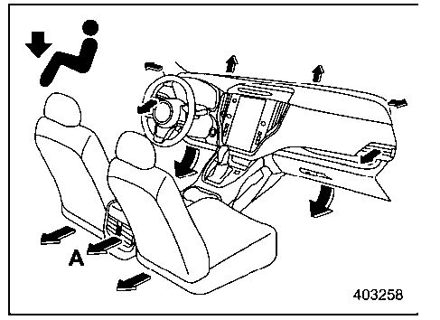 2022-Subaru-Outback- fig 18