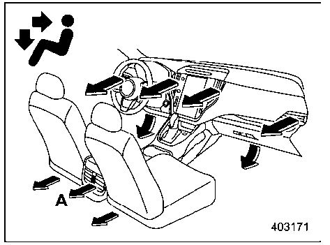 2022-Subaru-Outback- fig 19