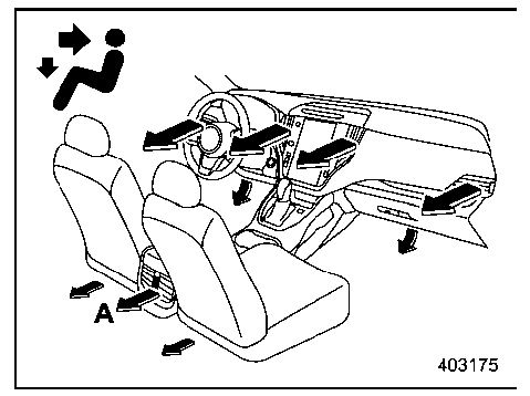 2022-Subaru-Outback- fig 20