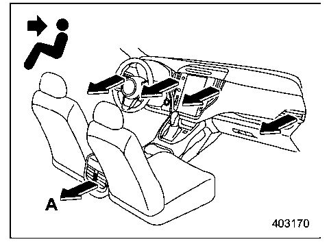 2022-Subaru-Outback- fig 21