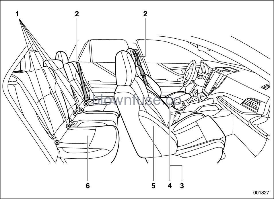 2022 Subaru Outback interior (1)