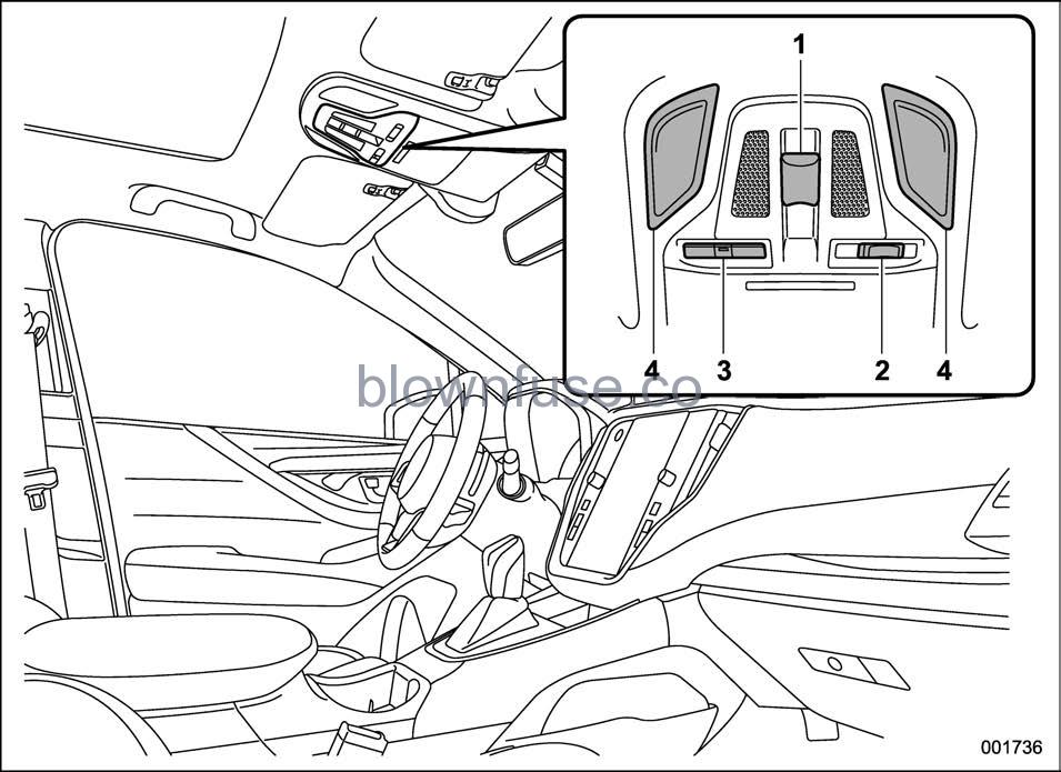 2022 Subaru Outback interior (2)