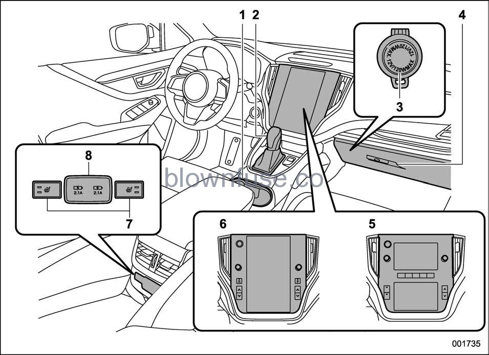 2022 Subaru Outback interior (3)