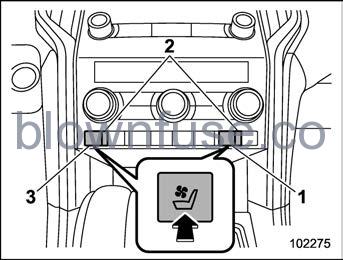 2022-Subaru-Seat-ventilation-(if-equipped)-fig1